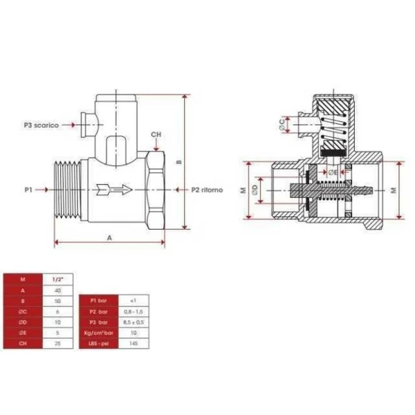 Клапан обратный подрывной ITAP 1/2″ 366
