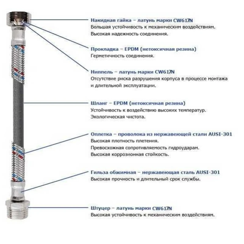 Шланг для змішувача Solomon (нерж.) М10х1/2″ 1,0м HY6201 B кор.