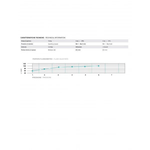 Кран-дозатор для унітаза TREMOLADA ТREMO-472А
