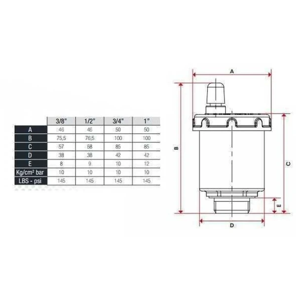Повітровивідник автоматичний плаваючий ITAP 1/2″ CHROM 362