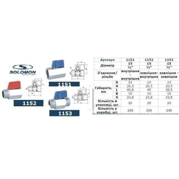 Кран шаровый мини SOLOMON 1/2″ ВВ NV-3024 (2шт. в упак.)