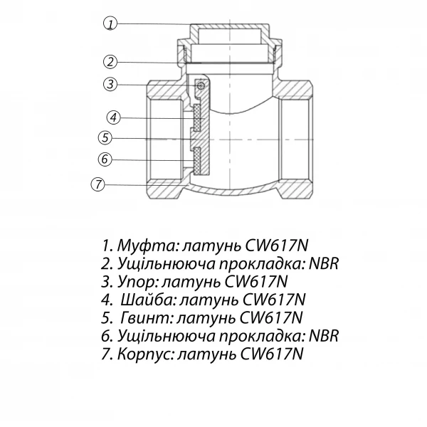 Кільце ущільнююче паранітове ЭКО 3/4 