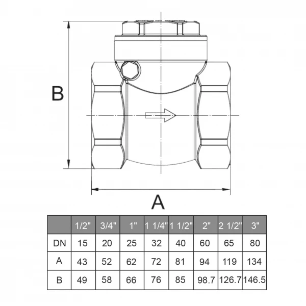 Кільце ущільнююче паранітове ЭКО 3/4 