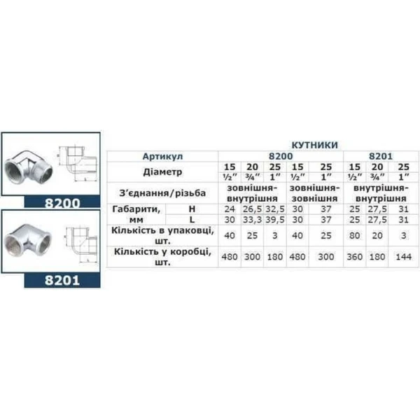 Уголок SOLOMON 1/2″ хром НН 8200