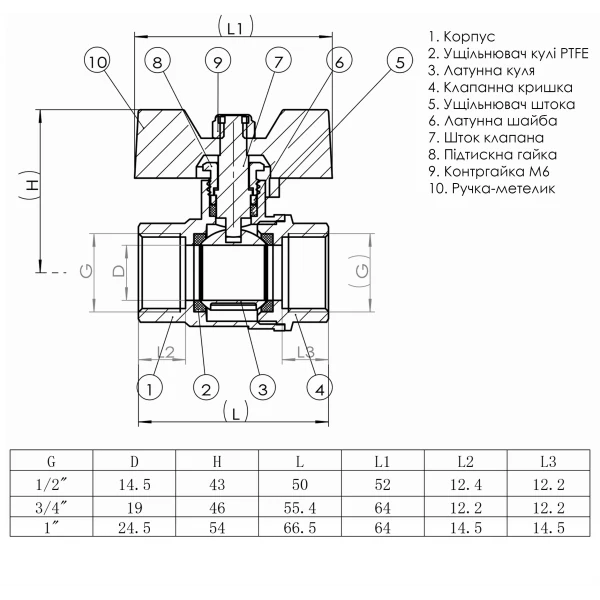 Кран шаровый прямой SOLOMON 1″ ВВ КБ PN40 В1007