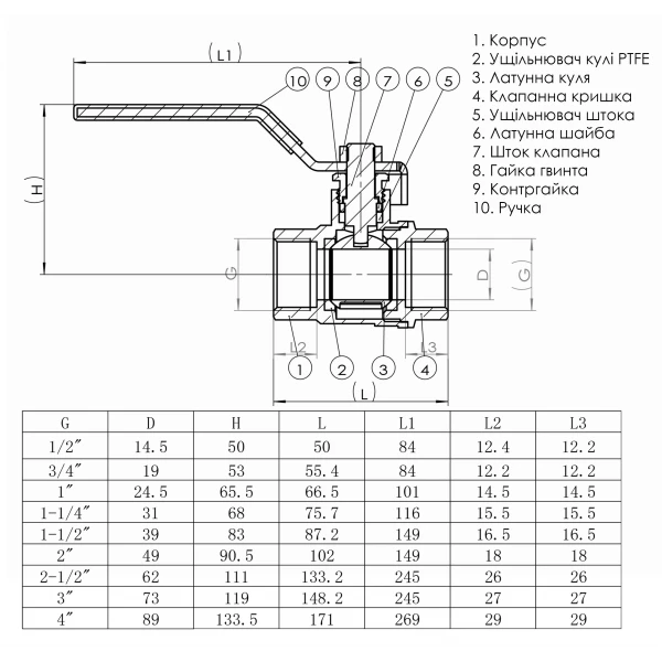 Кран шаровый прямой SOLOMON 1 1/2″ ВВ КР PN40 В1001