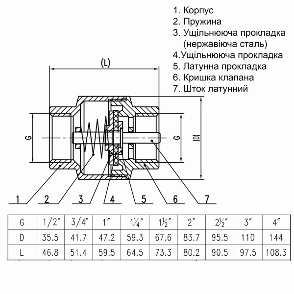 Клапан обратного хода воды SOLOMON 1 1/2″ C6022 лат. шток