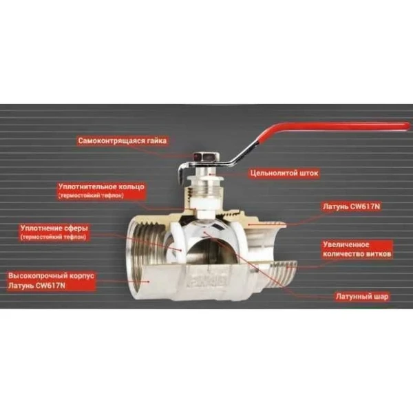 Кран шаровый прямой SOLOMON  1/2″ НВ КБ PN30 B1015