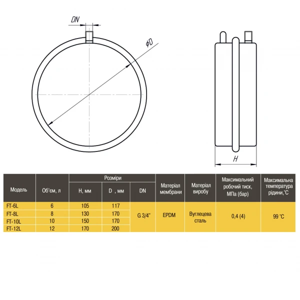 Бак Optima плоский для систем опалення 8л