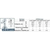 Кран напівобертовий кутовий SOLOMON 1/2″х3/4″ Lazer 7076 (2шт)