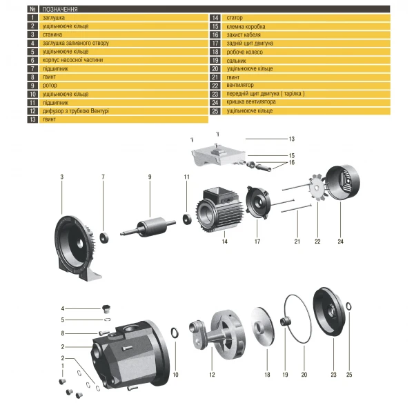 Насос відцентровий Optima JET100A 1,1кВт чавун короткий