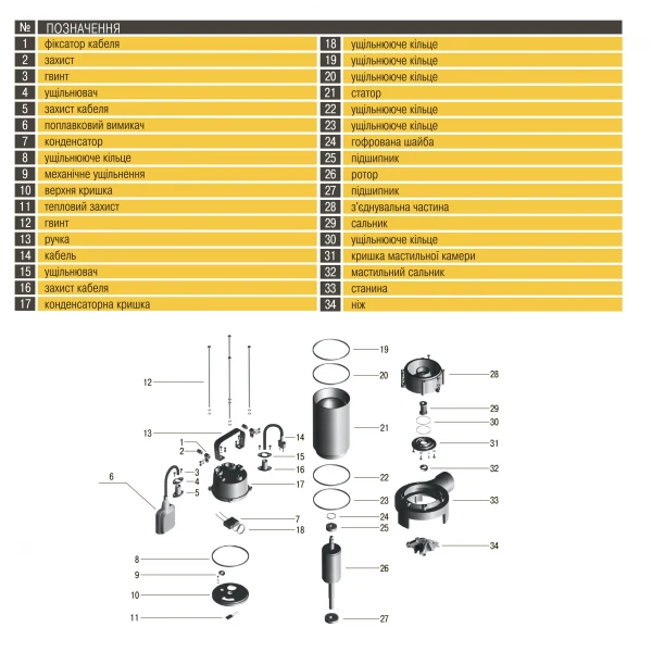 Насос фекальный с режущим механизмом Optima WQ15-15QG 1,5кВт