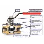 Кран кульовий ARCO SENA  2″ ВВ КР 150108 (750108)