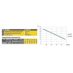 Насосная станция Optima QB60 ″MINI″