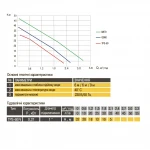 Насос вихровий Optima TPS60 0,37кВт з ежектором