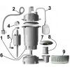 Насос дренажный VOLKS pumpe QDX6-12 1,1кВт