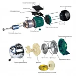 Насос відцентровий VOLKS pumpe JY1000 1,1кВт нержавійка