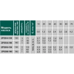 Насос циркуляционный VOLKS pumpe ZP25/6 180мм + гайки