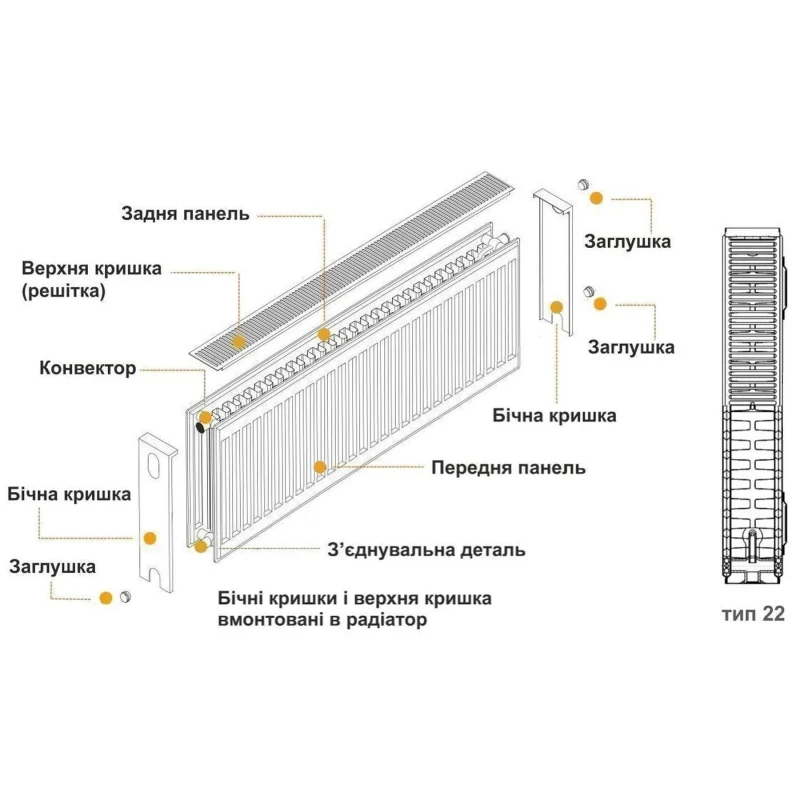 Радіатор сталевий панельний KALDE 22 низ/справа 300x600 (без OUTER)
