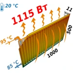 Радіатор сталевий панельний KALDE 11 бок 500х1000
