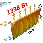 Радіатор сталевий панельний KALDE 11 бок 500х1200