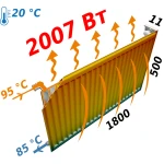 Радиатор стальной 11/500х1800 бок KALDE