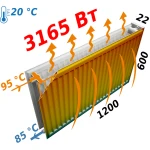 Радиатор стальной 22/600х1200 бок KALDE