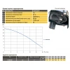 Насос фекальный с режущим механизмом Optima V1500-QG 1,5кВт