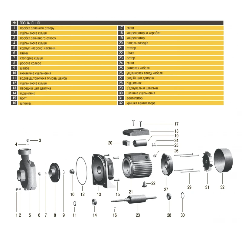Насос відцентровий Optima MH-6B 2,2кВт