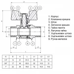 Кран шаровый прямой Q PROFESSIONAL 3/4″ НН КБ PN40 Q153