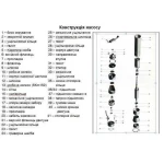 Насос скважинный вихревой VOLKS pumpe 4SKm150 1,1кВт + кабель 15м и пульт