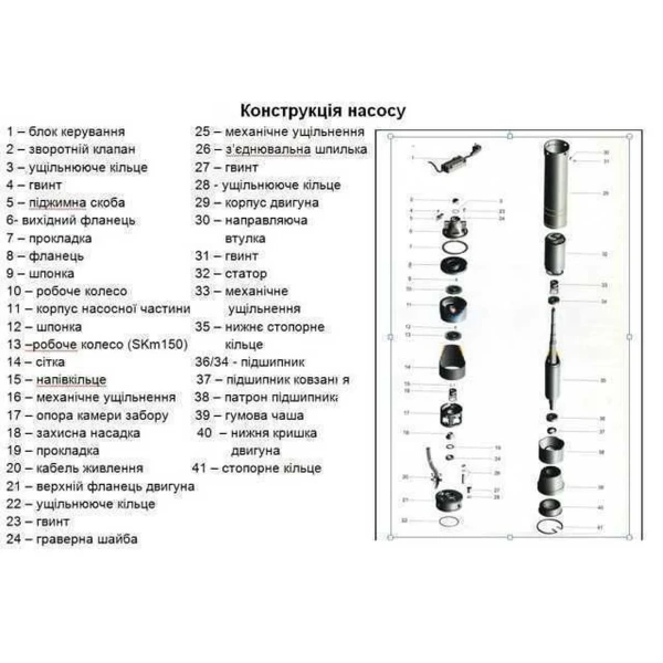 Насос скважинный вихревой VOLKS pumpe 4SKm150 1,1кВт + кабель 15м и пульт