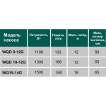 Насос фекальный с режущим механизмом VOLKS WQ 8-12G 1,1кВт