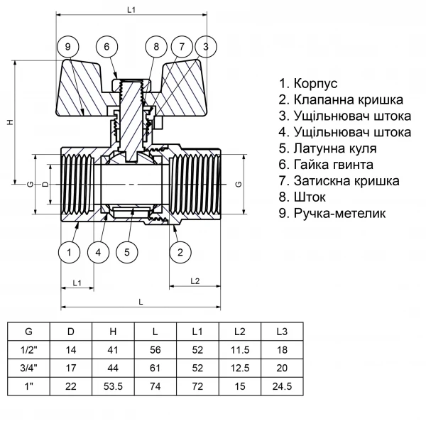 Кран шаровый прямой Q PROFESSIONAL 1/2″ ВВ ЖБ  PN40 QP151