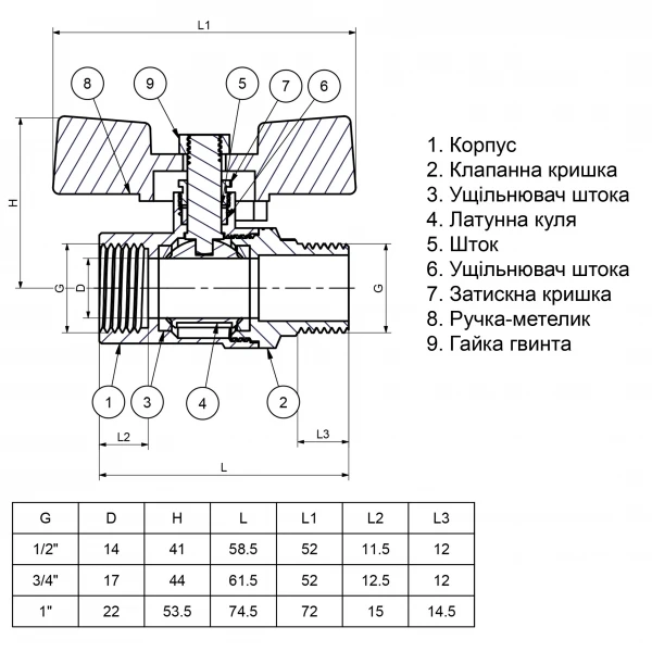 Кран шаровый прямой Q PROFESSIONAL 1/2″ НВ ЖБ PN40 QP152
