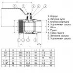Кран шаровый прямой Q PROFESSIONAL 1 1/4″ НВ КР PN40 QP152