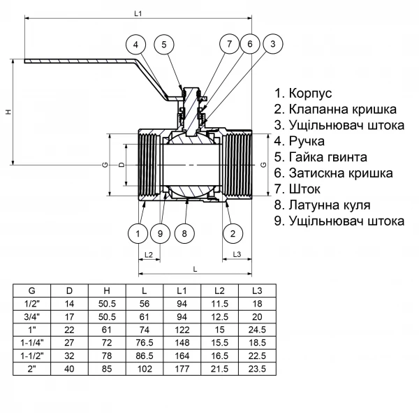 Кран шаровый прямой Q PROFESSIONAL 1 1/2″ ВВ КР PN40 QP151