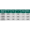 Насос свердловинний шнековий VOLKS pumpe 3,5 QGD 1,8-50-0,75кВт 3,5 дюйми + кабель 15м