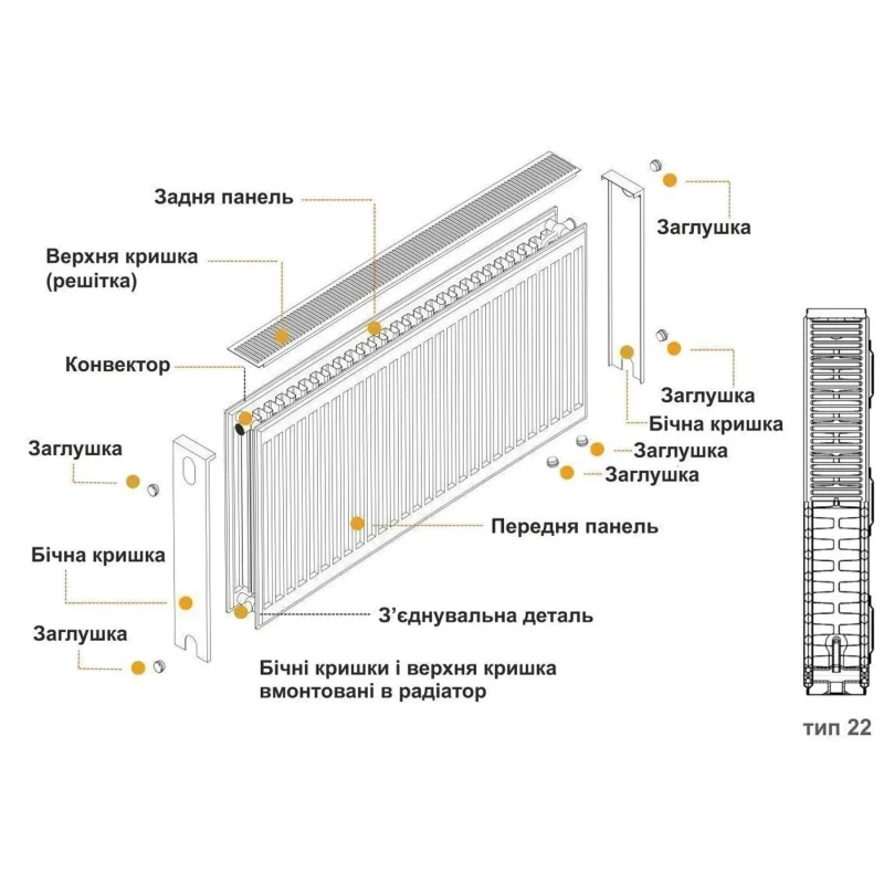 Радіатор сталевий панельний KALDE 22 низ/справа 600х1600 (без OUTER)