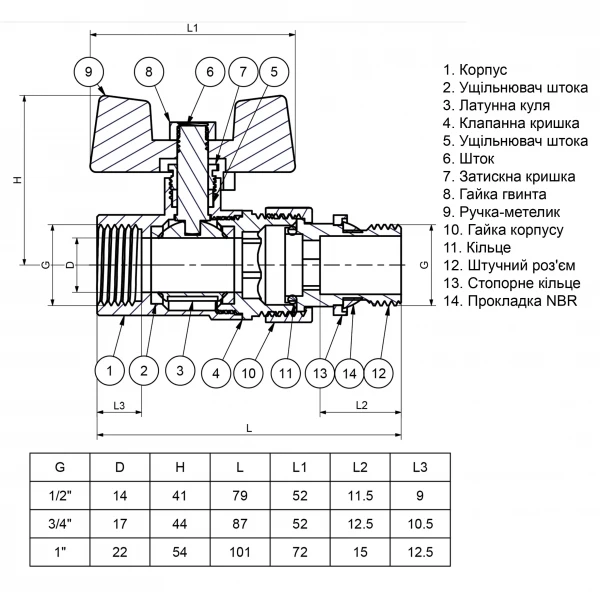 Кран кульовий з американкою Q PROFESSIONAL QP003 PN40 1/2″ антипротікання, Білий метелик