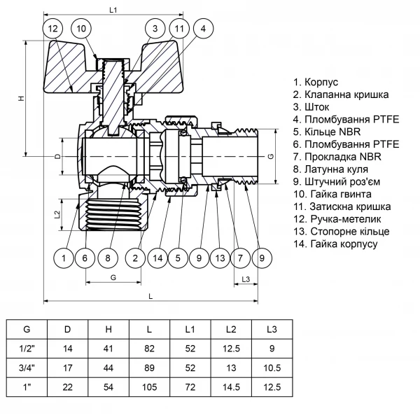 Кран кульовий кутовий з американкою Q PROFESSIONAL QP004 PN40 1/2″ антипротікання, Білий метелик