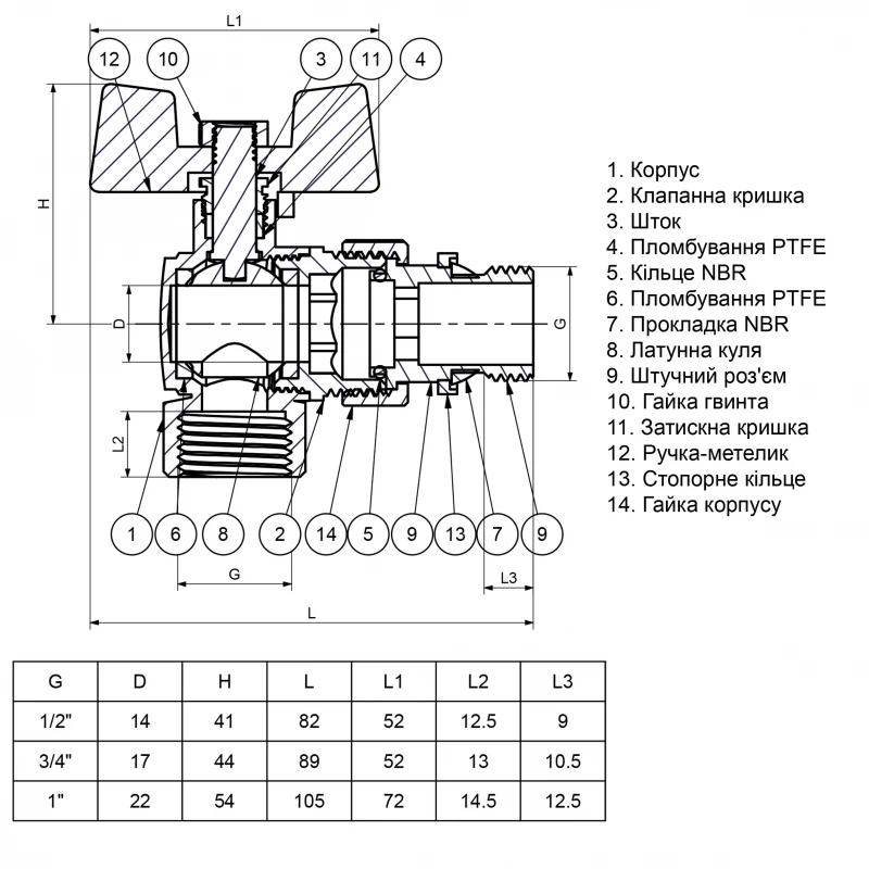 Кран кульовий кутовий з американкою Q PROFESSIONAL QP004 PN40 1/2″ антипротікання, Білий метелик