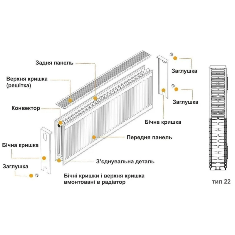 Радіатор сталевий панельний KALDE 22 бок 400x700