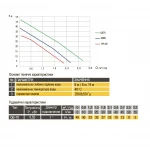 Насос вихровий QB-70 0,55кВт Оptima