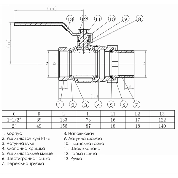 Кран кульовий з американкою SOLOMON 2″ ПОСИЛЕНИЙ 1042