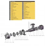 Насос відцентровий Optima JET150S PRIME 1,3кВт