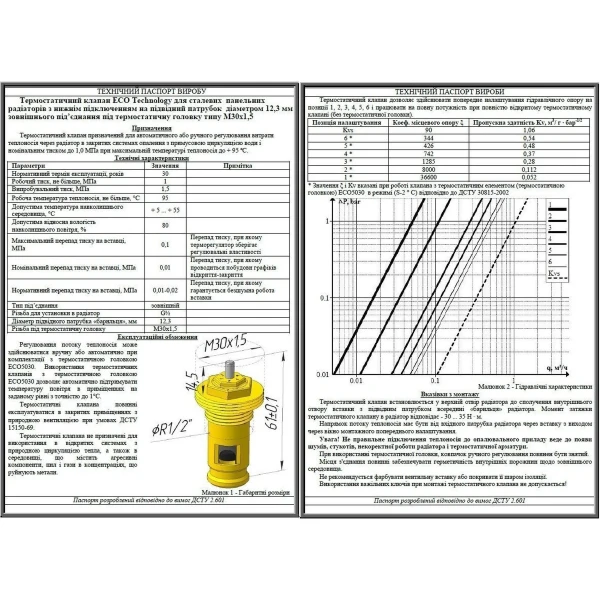 Клапан OUTER під термоголовку М30x1,5 панельного радіатора 1/2″З ECO5029 ECO Technology (на трубу)