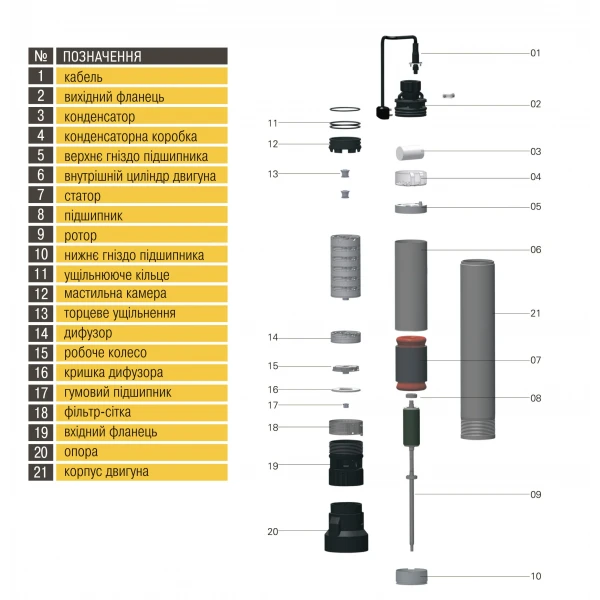 Насос колодезный OPTIMA OP 5,1 - 48/6 0,6кВт