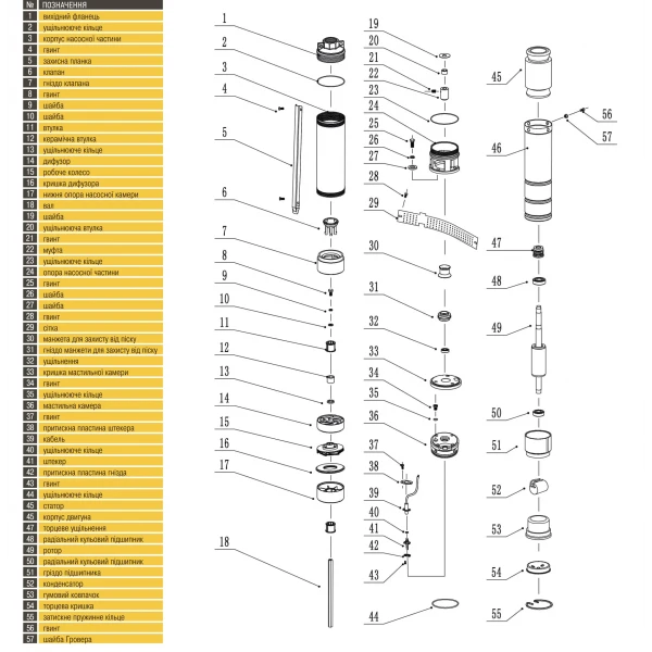 Насос скважинный с повышенной уст-тью к песку OPTIMA PM 3,5SDm3/28 1,5 кВт 169м + 1,5 м кабель