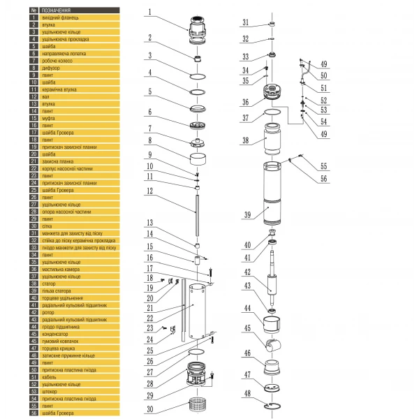 Насос скважинный с повышенной уст-тью к песку OPTIMA PM 4QJm4/16 1,1 кВт 120м + 1,5 м кабель